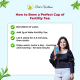 Male Fertility Tea