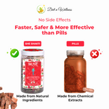 Cholesterol Care Tea (BUY 1 GET 1 FREE)