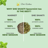 Spearmint Tea (For Women)